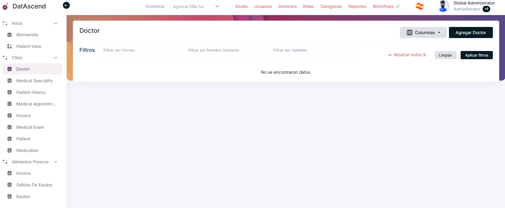 Datos de Dominios Hijos