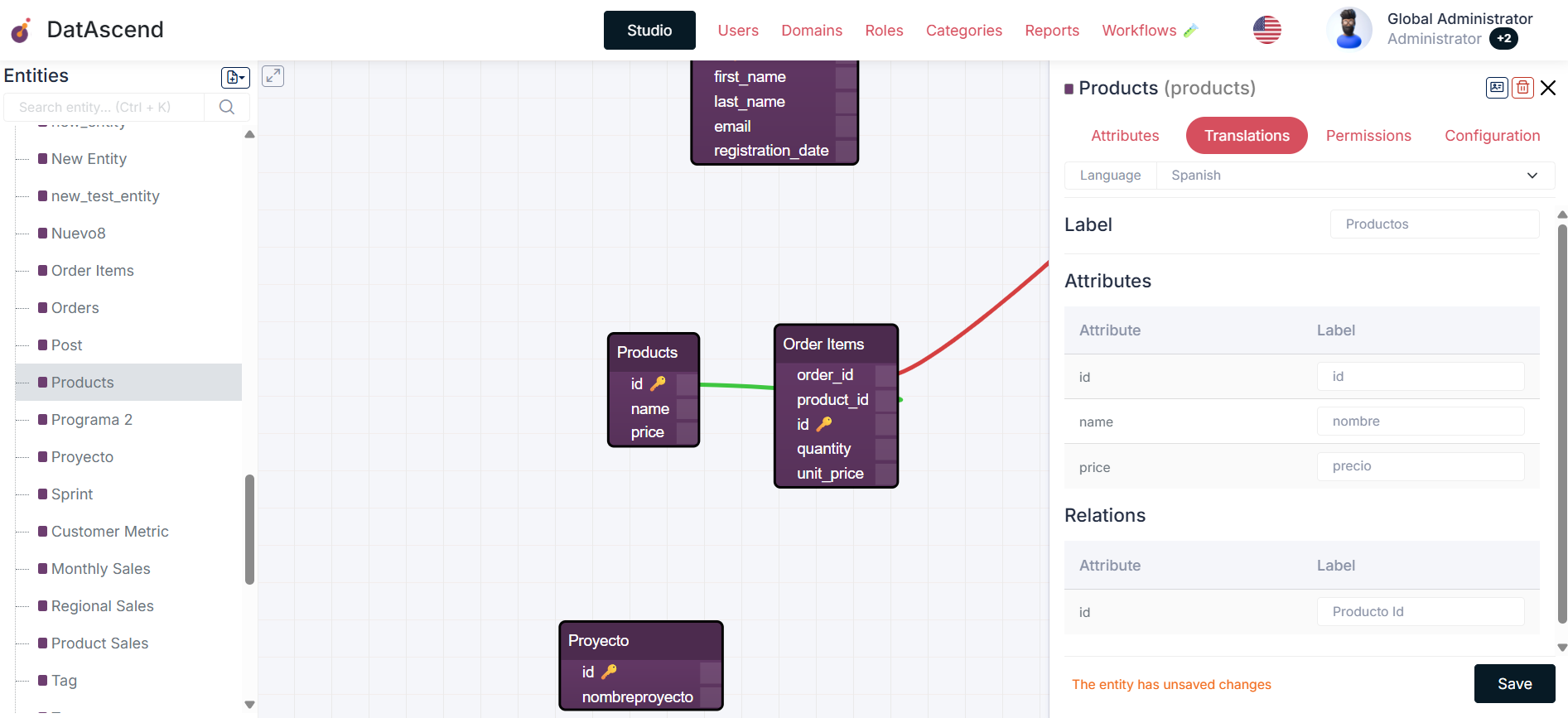Image of the translations tab