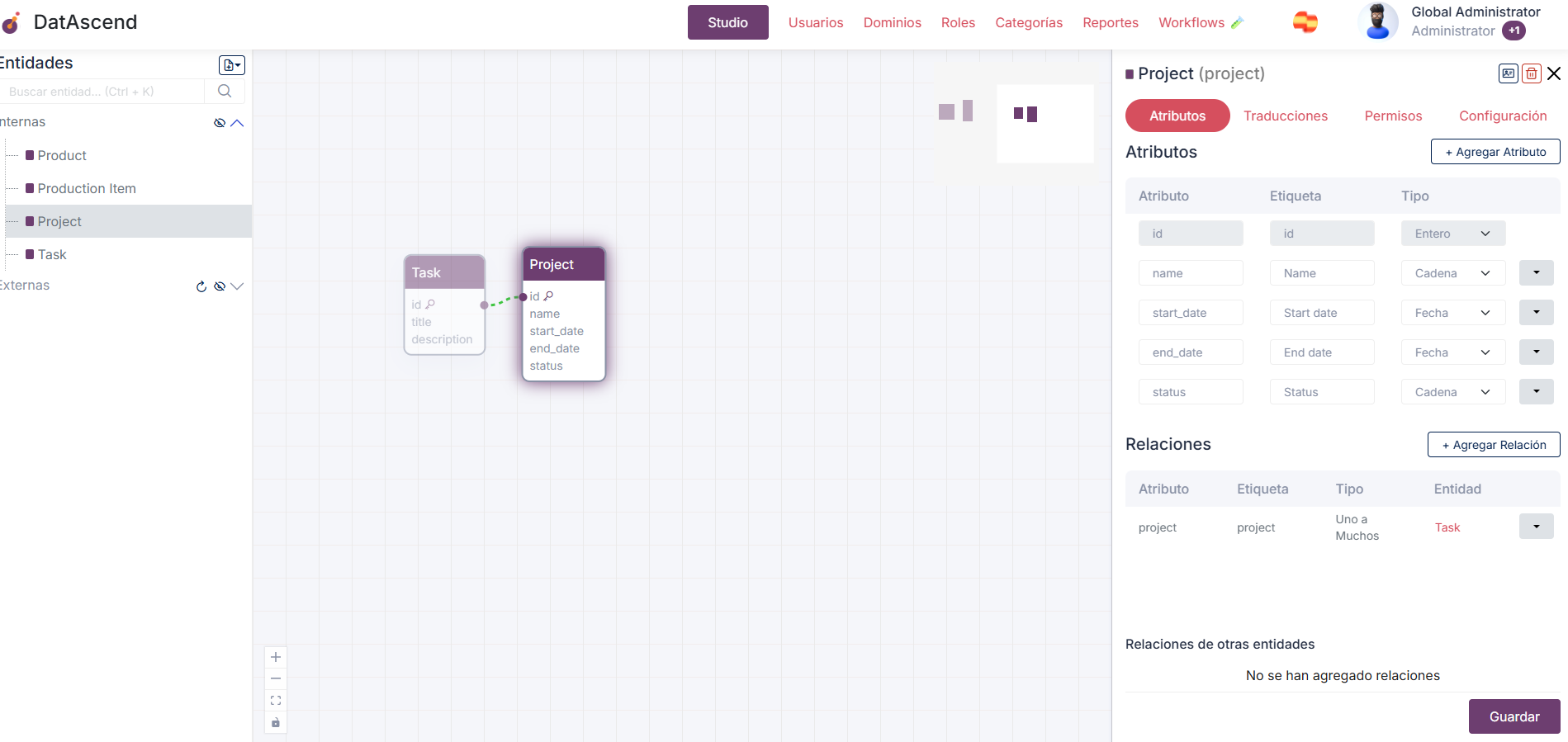 Imagen del caso de uso de Gestión de proyectos