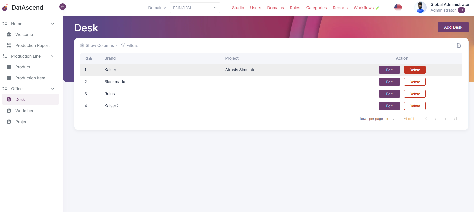 Delete button in relationship table to delete records