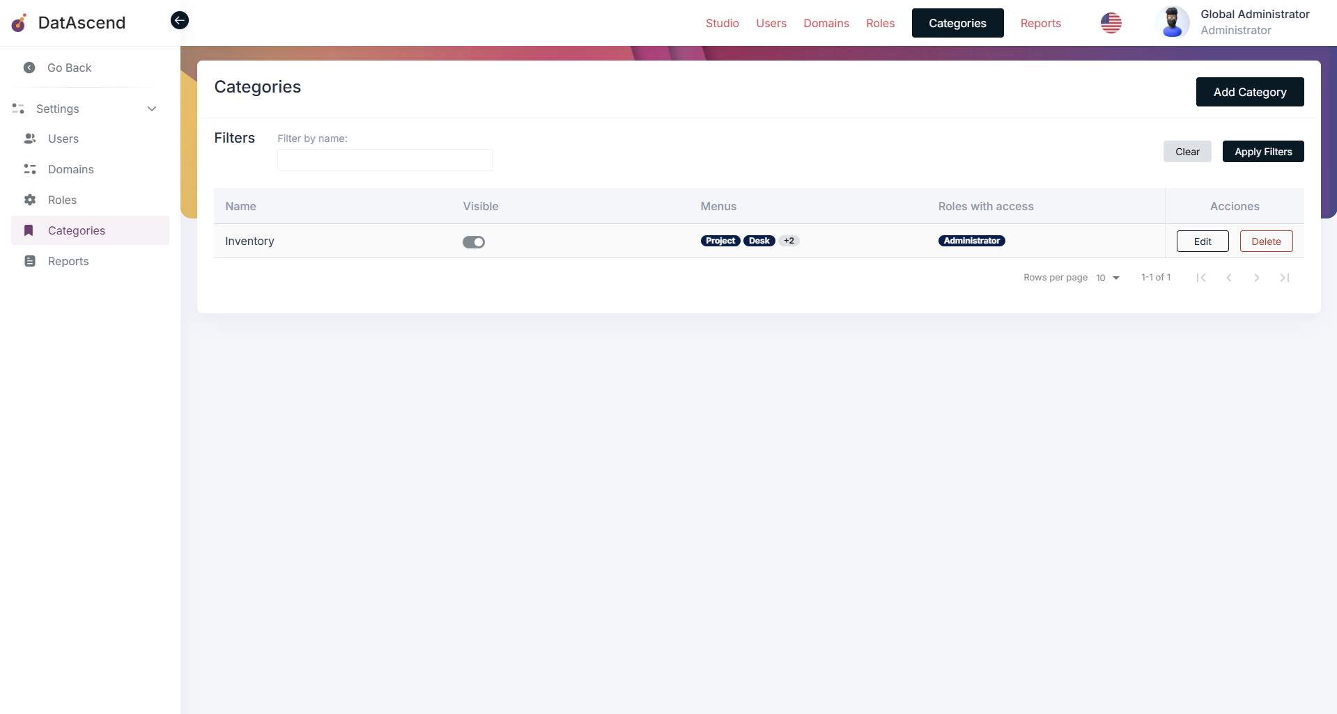 Access to categories