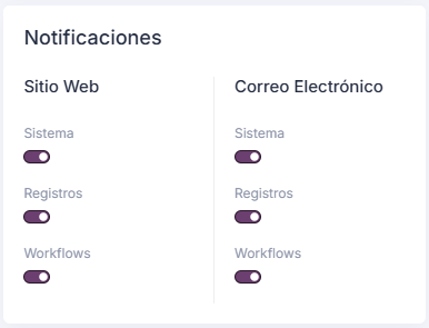 Preferencias de notificación