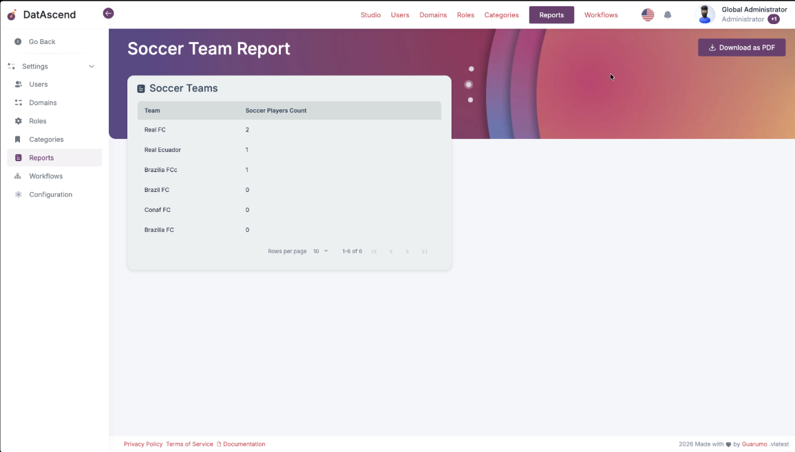 Report Page with Download as PDF Button