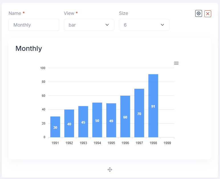 Bar Chart Section Header