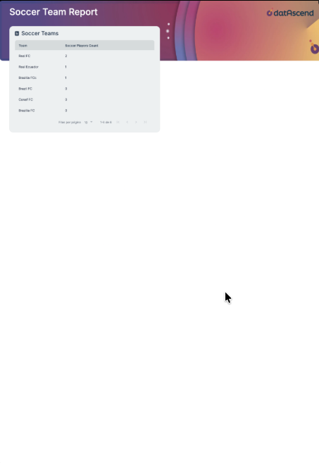 Reporte PDF Generado