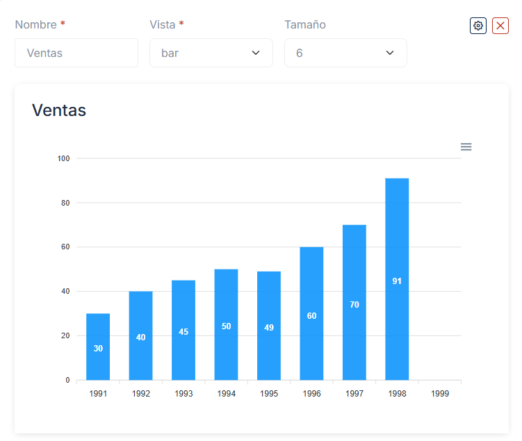Encabezado Sección Gráfico de Barras