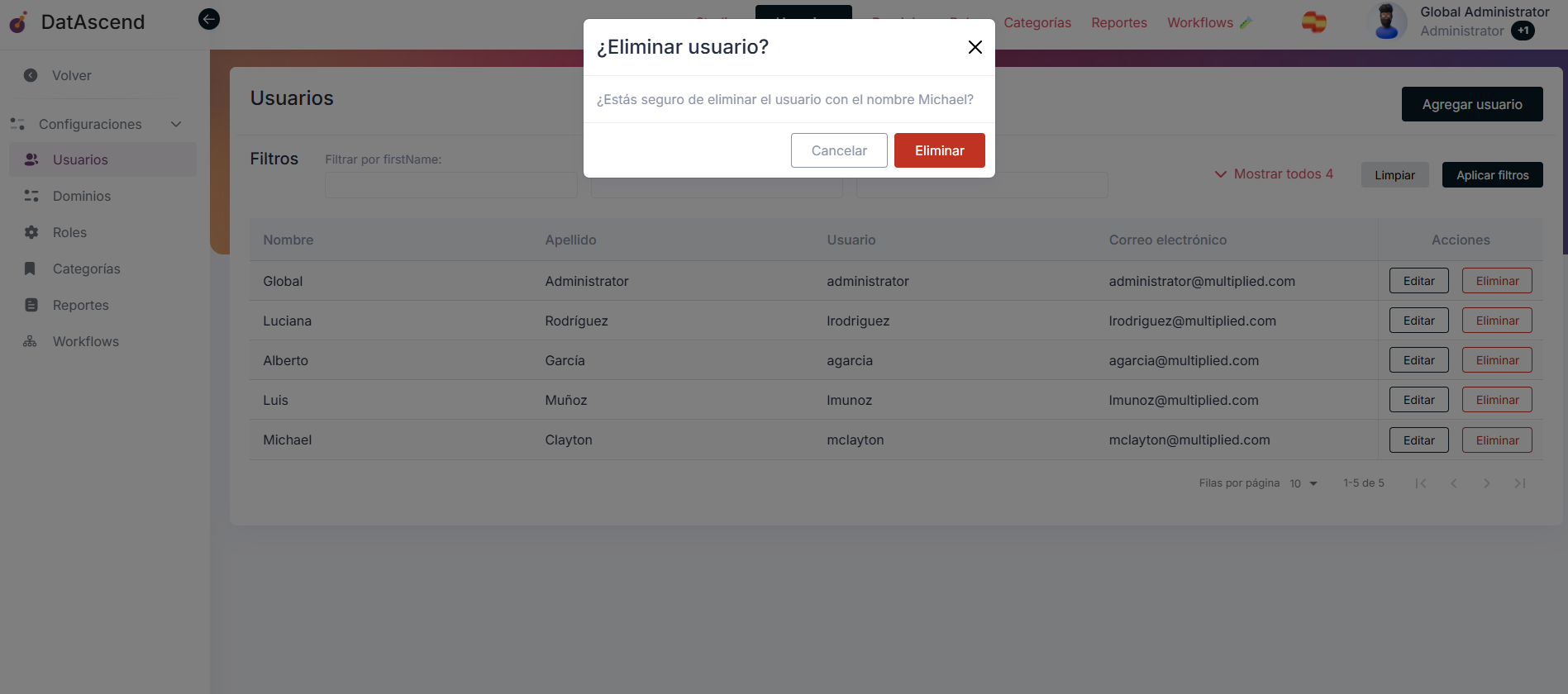 Confirmación de eliminación