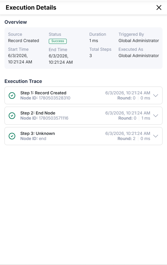 Execution Logs