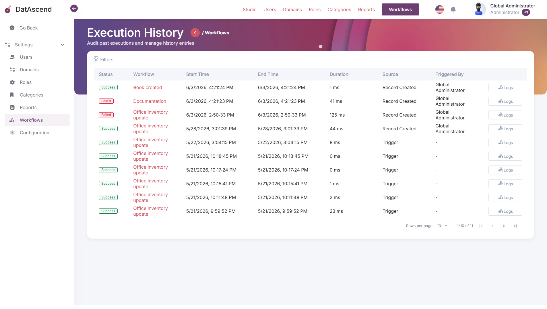 Execution History Page
