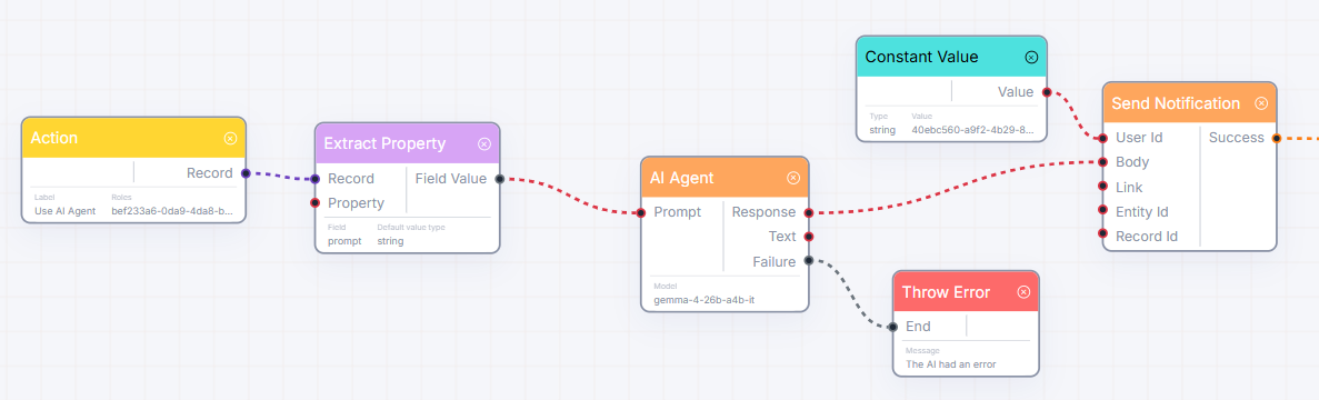 Custom Action Button Node