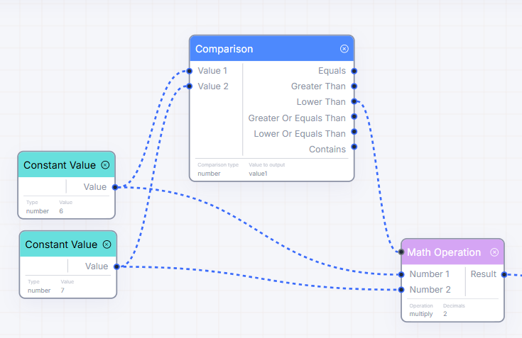 Value Comparison Node