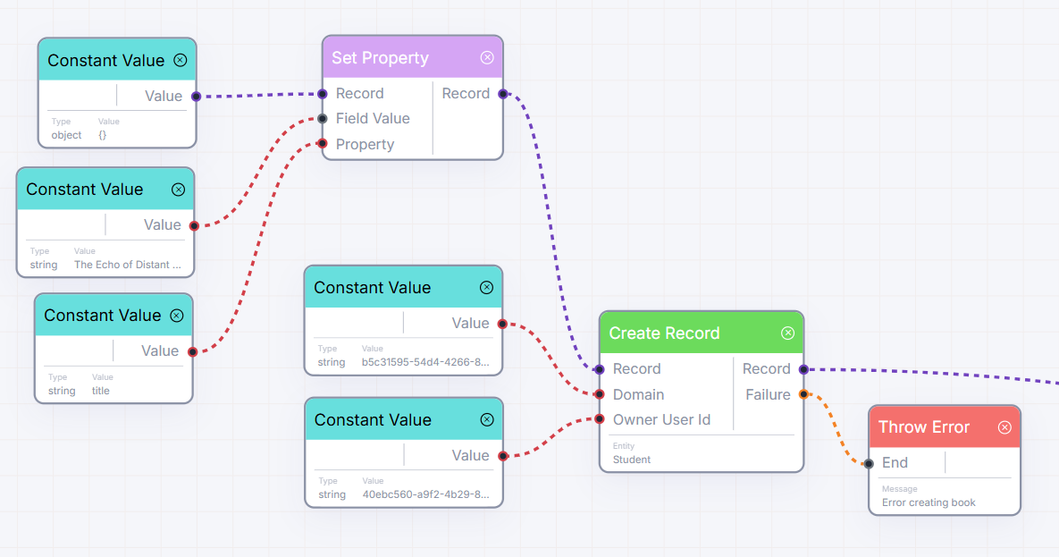 Create New Record Node