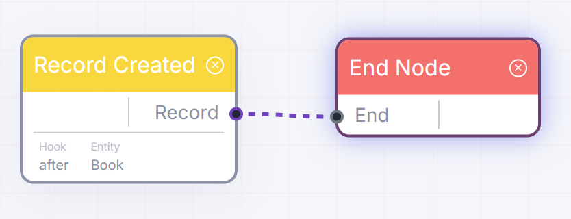 Finish Success Node