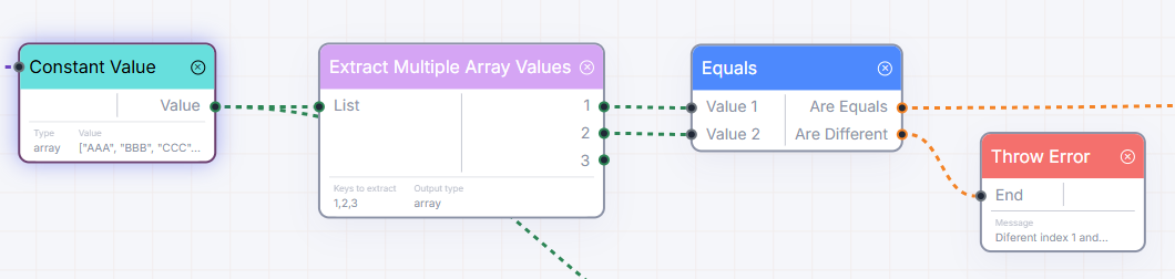 Check Equality Node