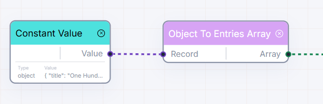 Record to Key-Value List Node
