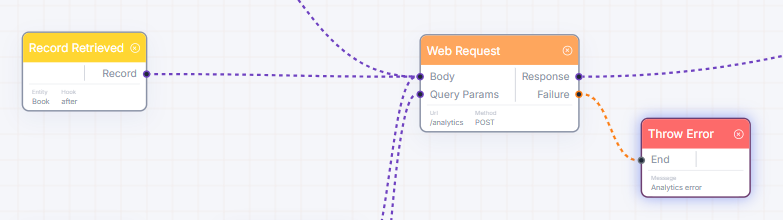 Record Viewed/Queried Node