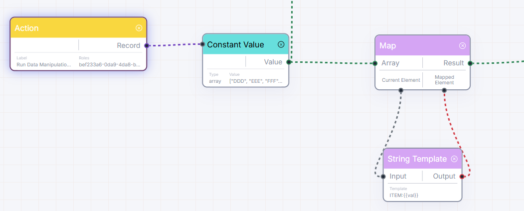 Text Template Node