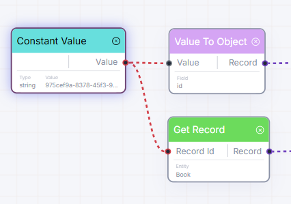 Wrap Value in Record Node