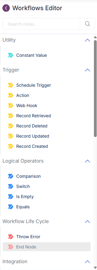Workflow Nodes