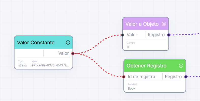 Nodo de Obtener Registro