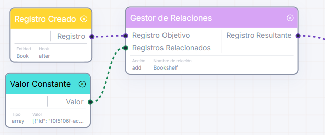 Nodo de Gestor de Relaciones