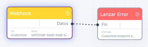 Nodo de Webhook