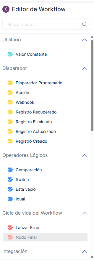 Nodos de Workflow